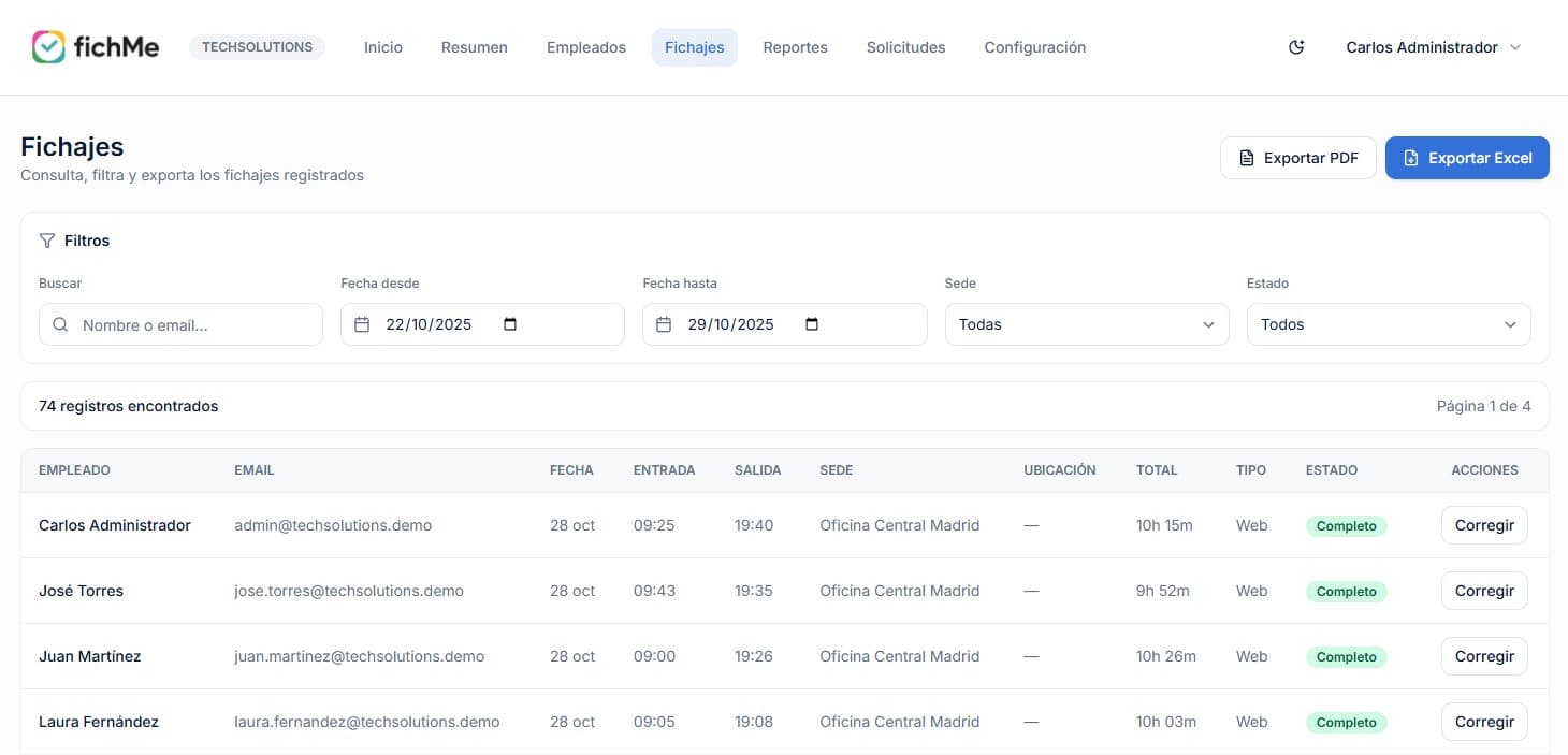 Dashboard FichMe para control horario en obras de construcción