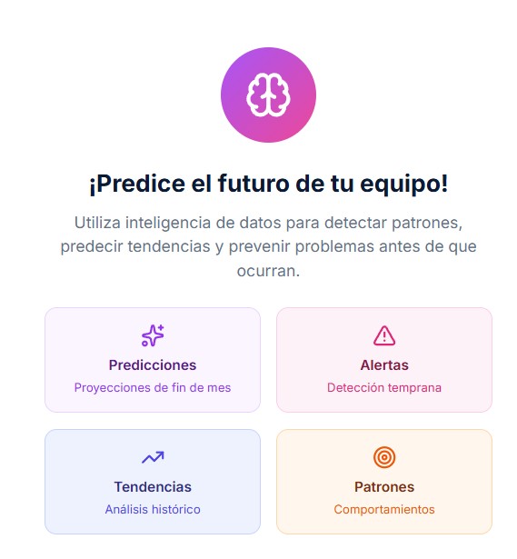Panel de análisis predictivo con proyecciones y alertas