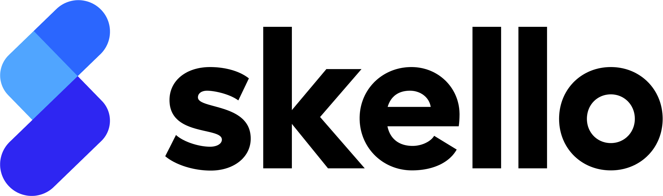 Logo de Skello
